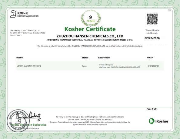Porcellana Zhuzhou Hansen Chemicals Co.,Ltd Certificazioni